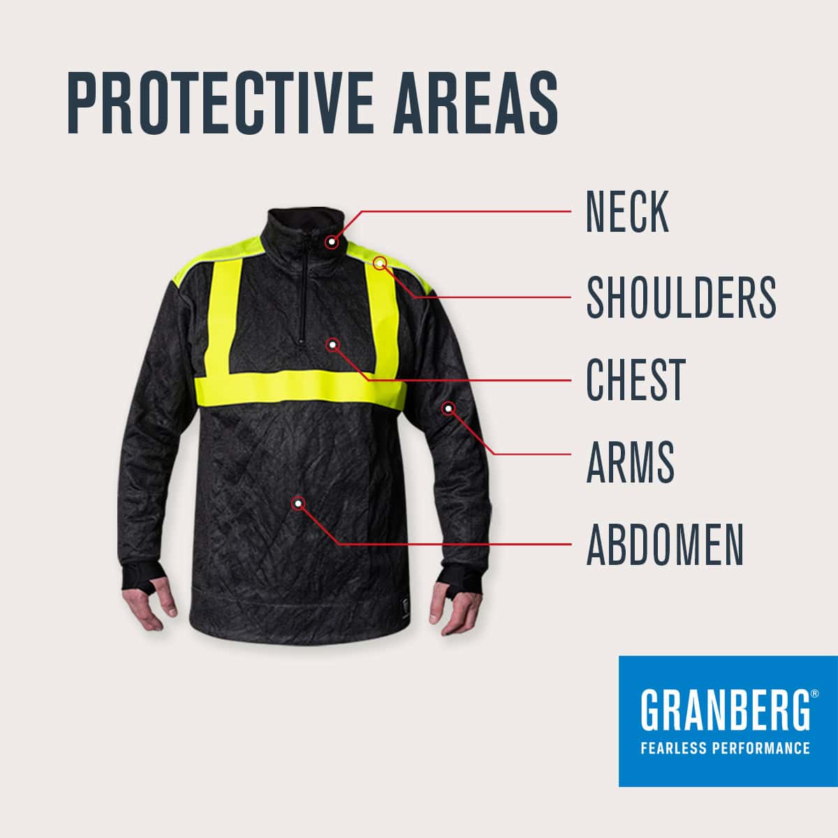 Kozane® Hi-Vis Cut-Resistant Sweater